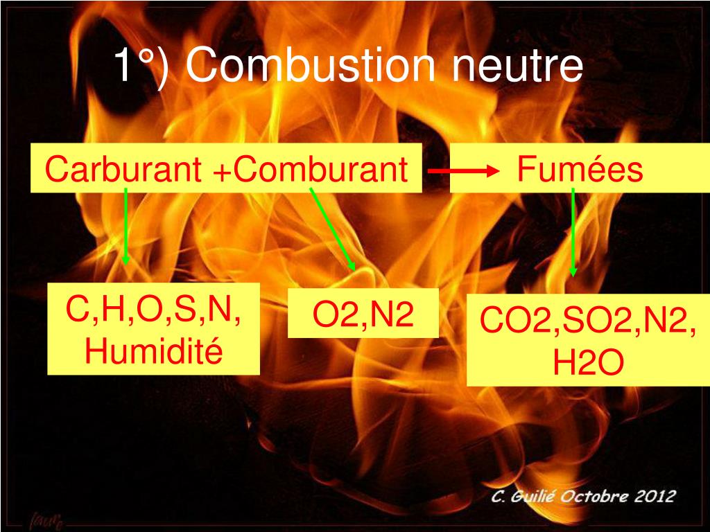 PPT Combustion (2ème partie) Combustions réelles, combustibles