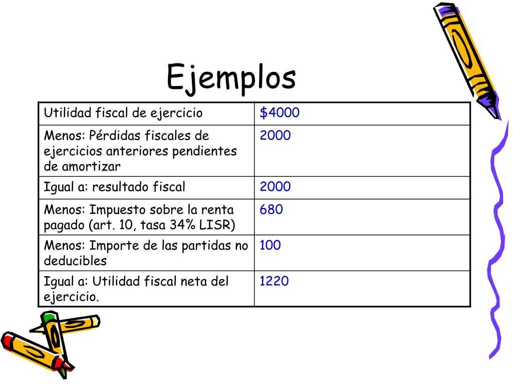 PPT Cuenta de utilidad fiscal neta (CUFIN) Y Cuenta de capital de