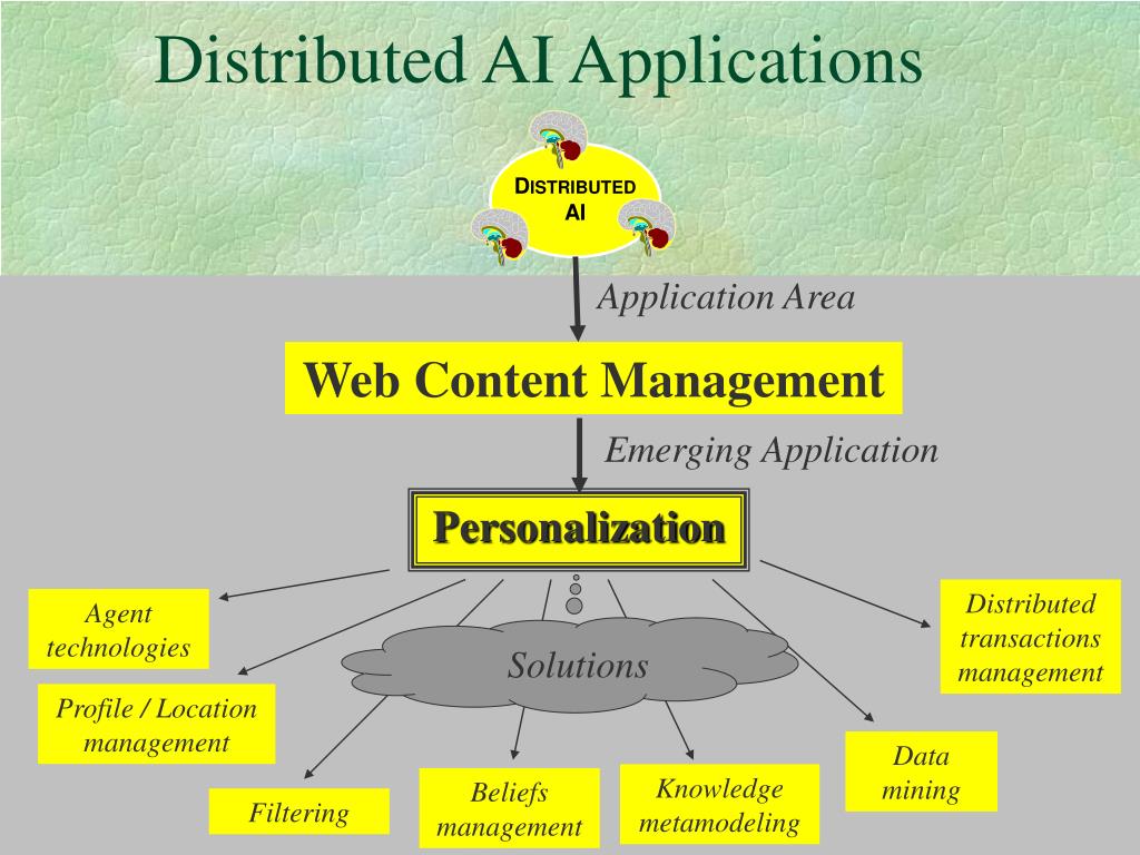 PPT TLI371 Distributed Artificial Intelligence in