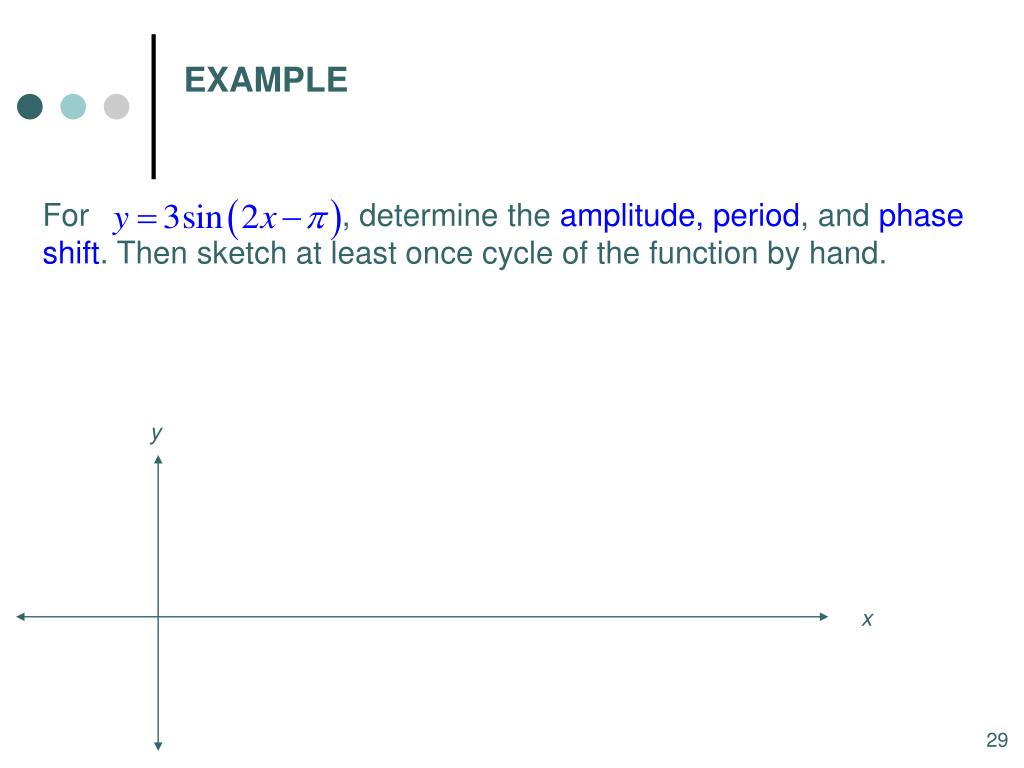 PPT 7.6 Graphs of the Sine and Cosine Functions 7.8 Phase shift