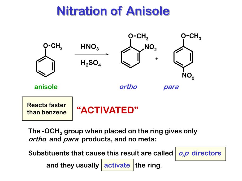 PPT AROMATIC SUBSTITUTION REACTIONS PowerPoint Presentation, free
