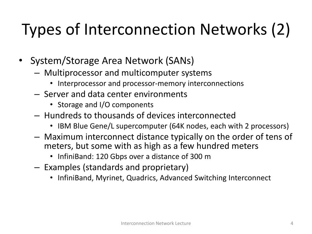 PPT Interconnection Networks Introduction PowerPoint Presentation