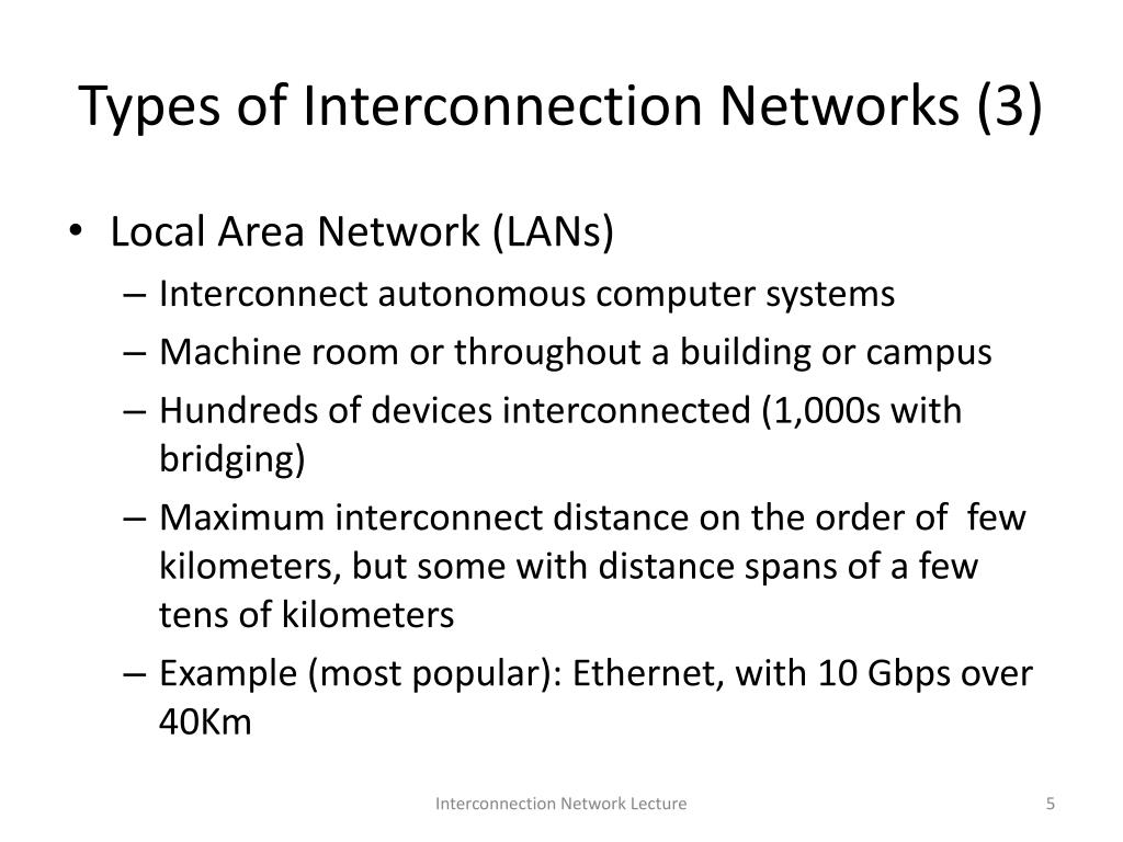 PPT Interconnection Networks Introduction PowerPoint Presentation