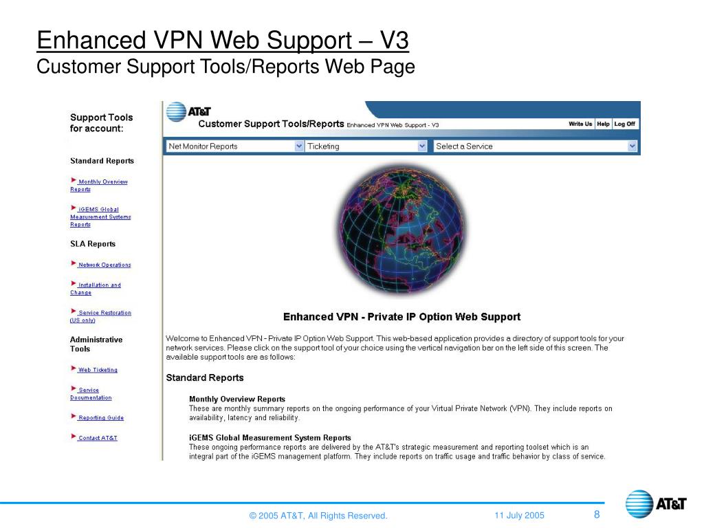 EVPN to Managed AVPN Service Upgrade Global Business