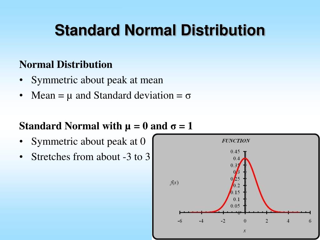 What Is Normal Distribution / The Normal Distribution, Part 1 xyHt