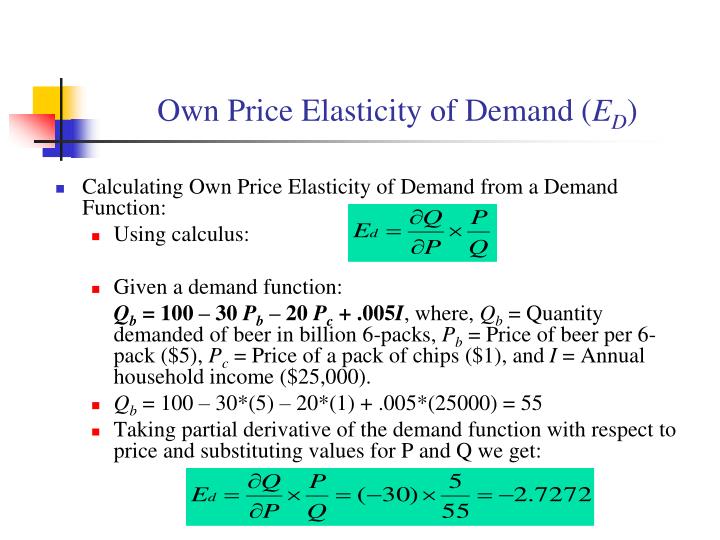 PPT Lecture 5 Elasticity of Demand and Supply PowerPoint