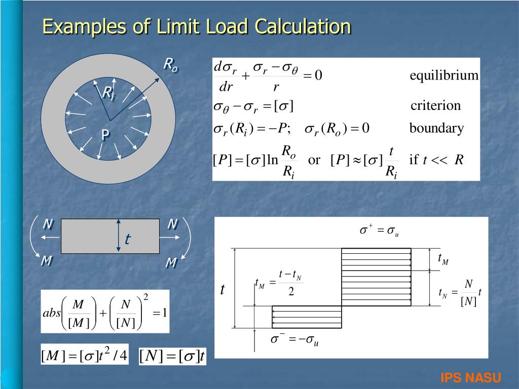 PPT LIMIT LOAD CALCULATION MODEL OF DUCTILE FAILURE OF DEFECTIVE PIPE