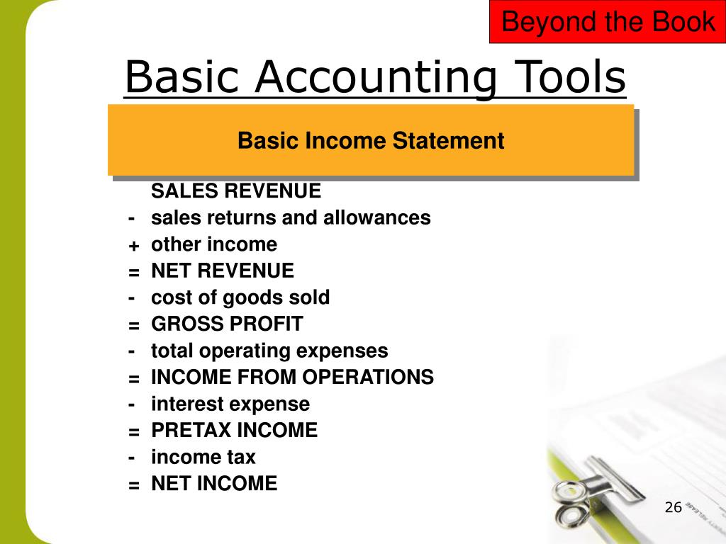 PPT Chapter 16 Control PowerPoint Presentation, free download ID632028