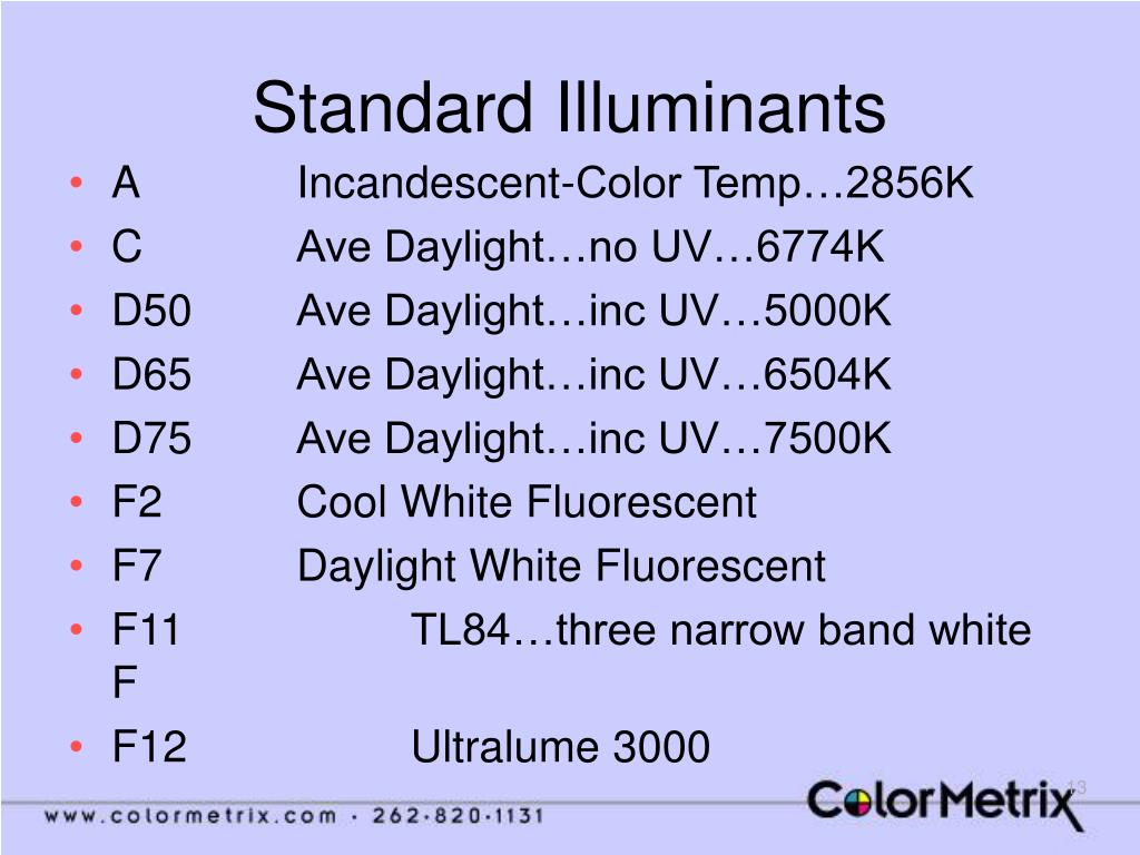 PPT ∆ E Demystifed PowerPoint Presentation, free download ID632649