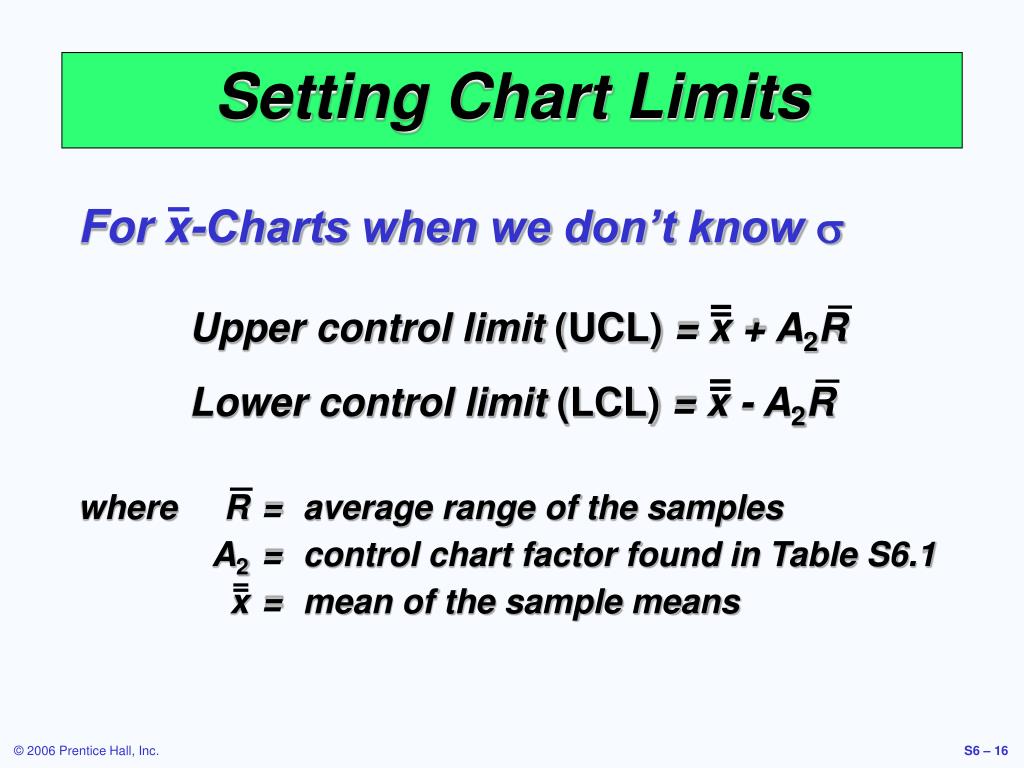 PPT Operations Management PowerPoint Presentation, free download ID
