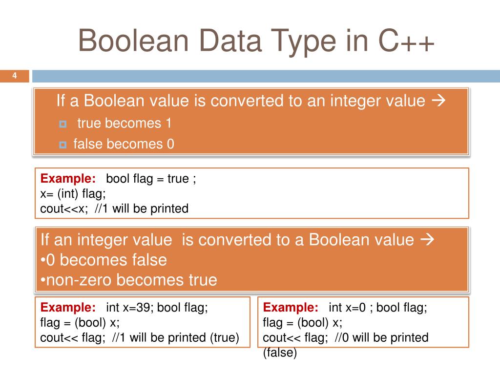 PPT C++ Revision on Chapter 2,3 PowerPoint Presentation, free