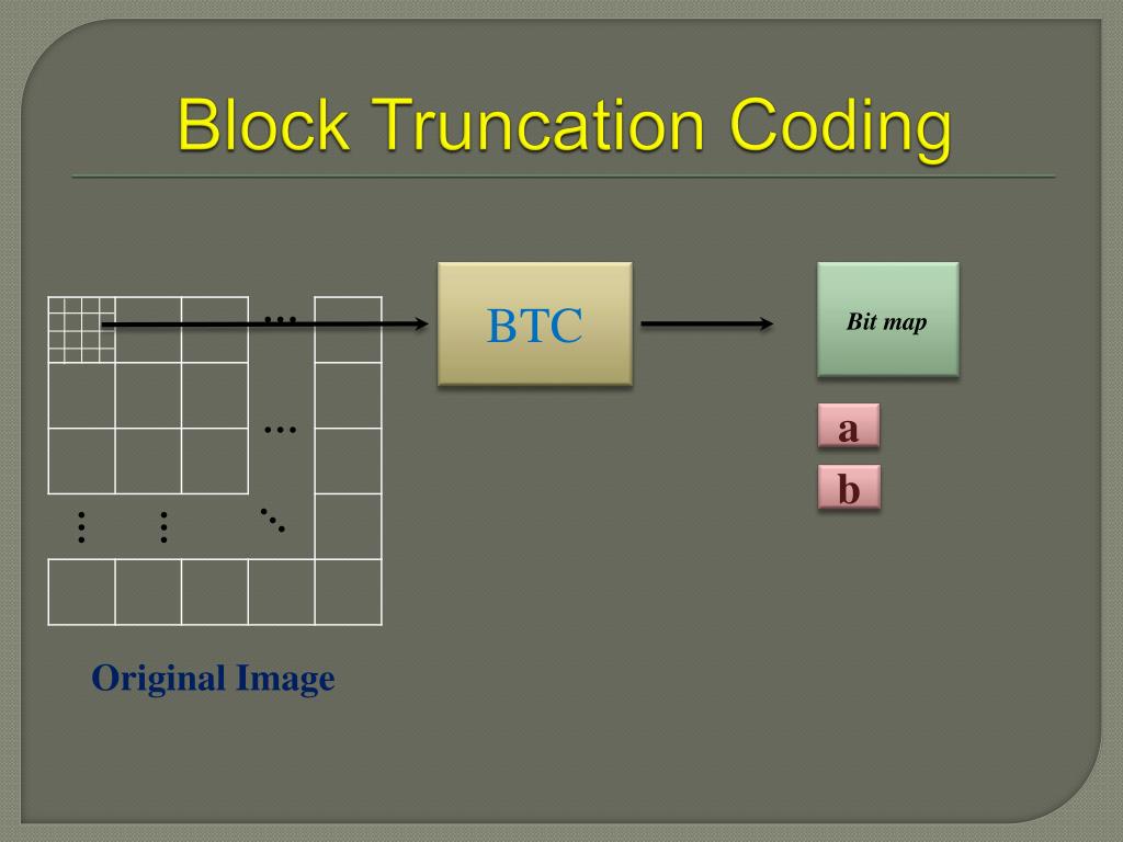 PPT Intruduction to Image Compression Techniques PowerPoint