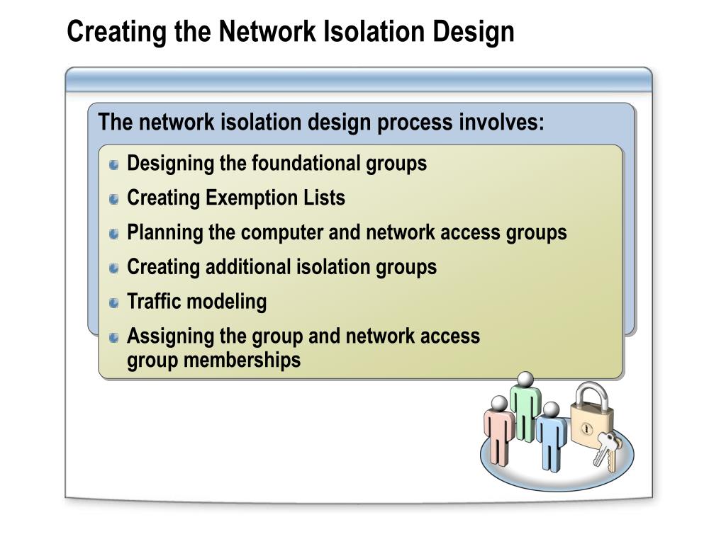 PPT Network Isolation Using Group Policy and IPSec PowerPoint