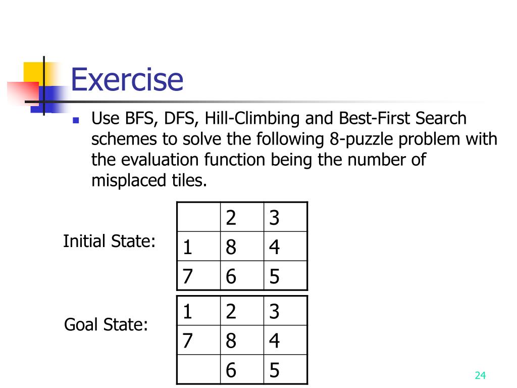 8 puzzle problem using hill climbing in python