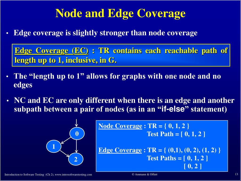 PPT Introduction to Software Testing Chapter 2.1, 2.2 Overview Graph