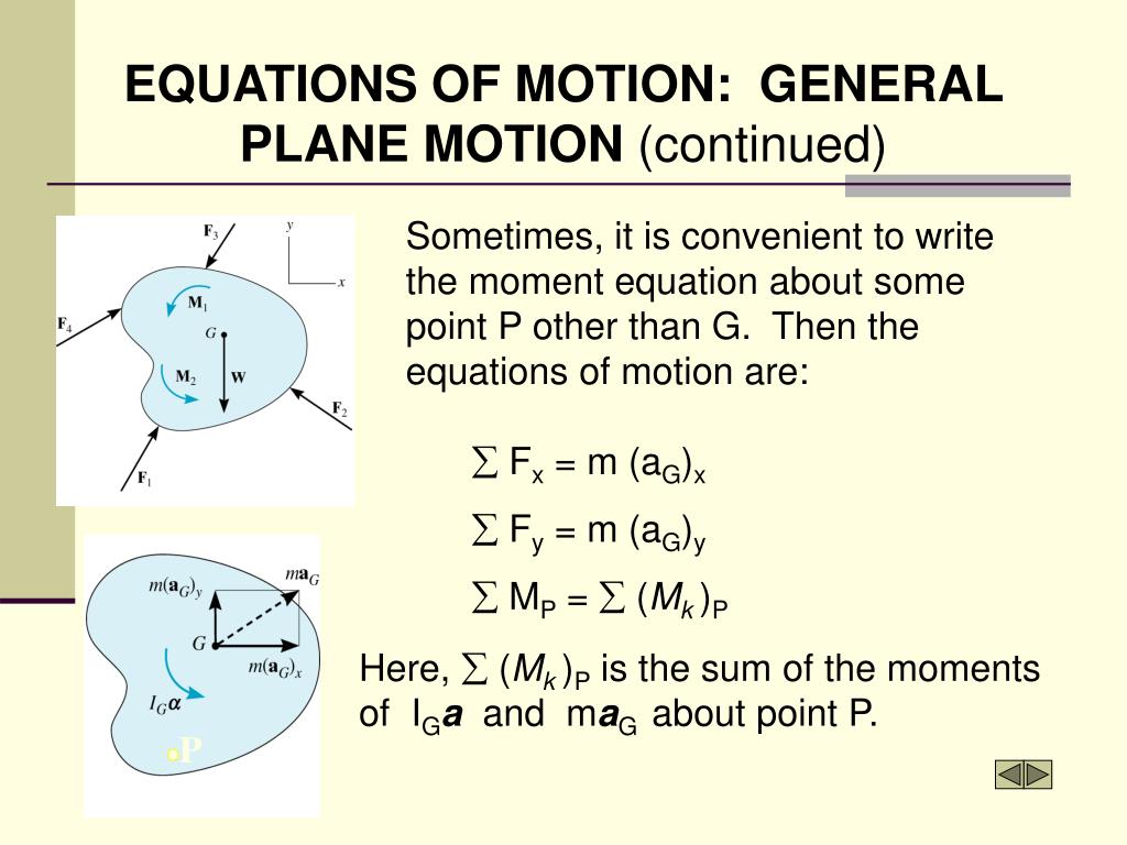 PPT EQUATIONS OF MOTION GENERAL PLANE MOTION (Section 17.5