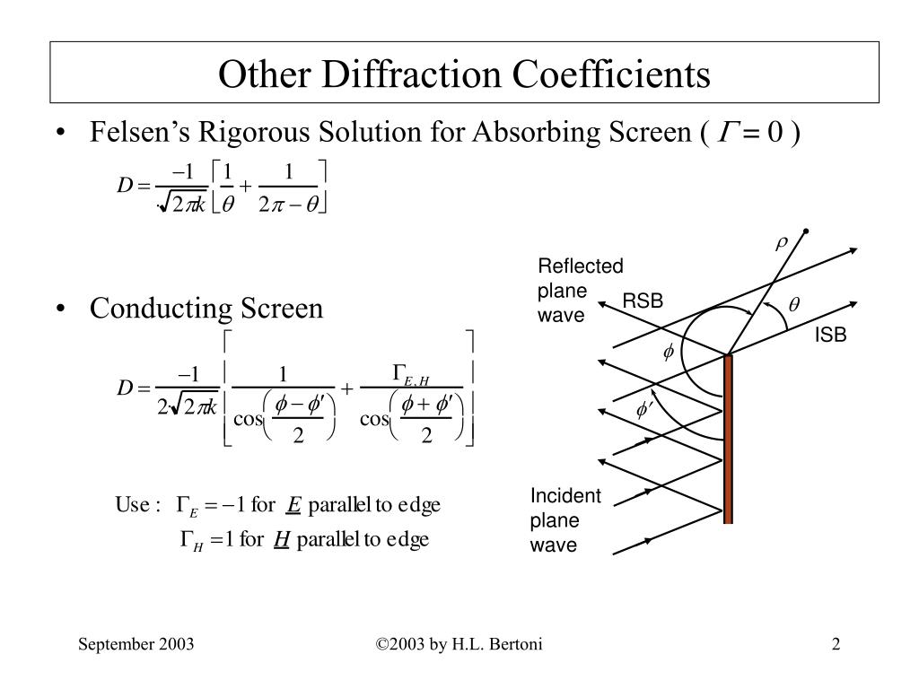 PPT VIII. Further Aspects of Edge Diffraction PowerPoint Presentation
