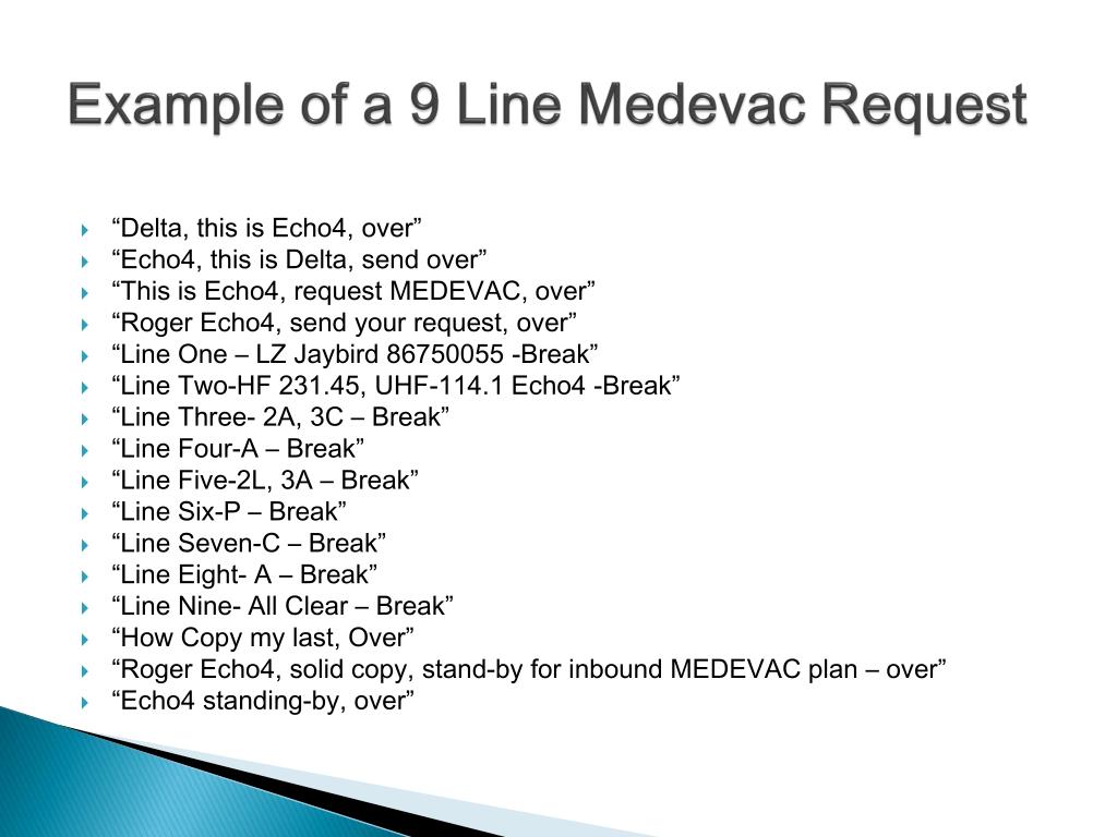 PPT Performing Voice Commands SITREP, 9 Line MEDEVAC and Visual