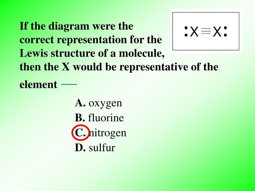 PPT Nomenclature Chemical Formulas Reactions PowerPoint Presentation