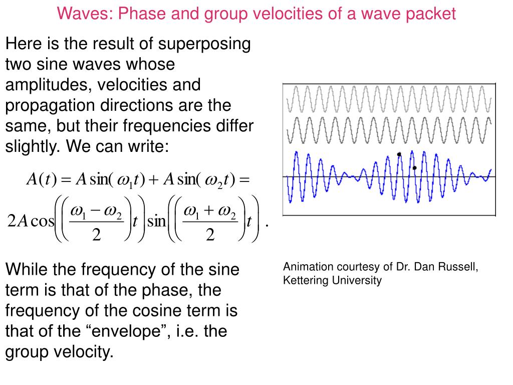 PPT Waves Phase and group velocities of a wave packet PowerPoint
