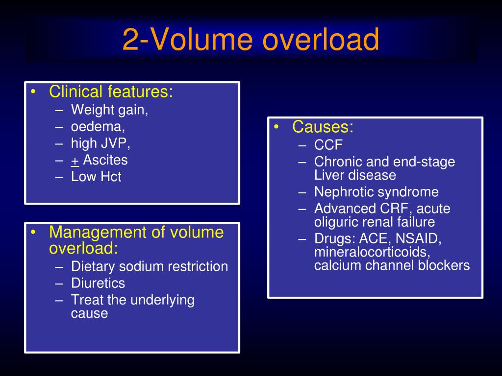 PPT Fluid and Electrolyte disturbances PowerPoint Presentation, free