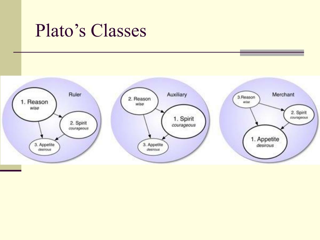 PPT The Axial Age presentation 1 PowerPoint Presentation, free