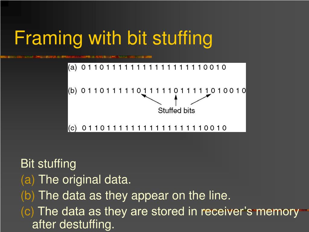 PPT Data Link Layer PowerPoint Presentation, free download ID641703