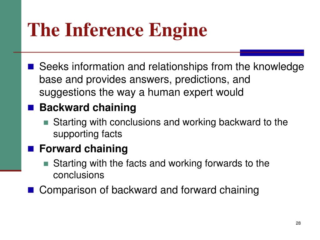 PPT - Chapter 7: PowerPoint Presentation, free download - ID:641773