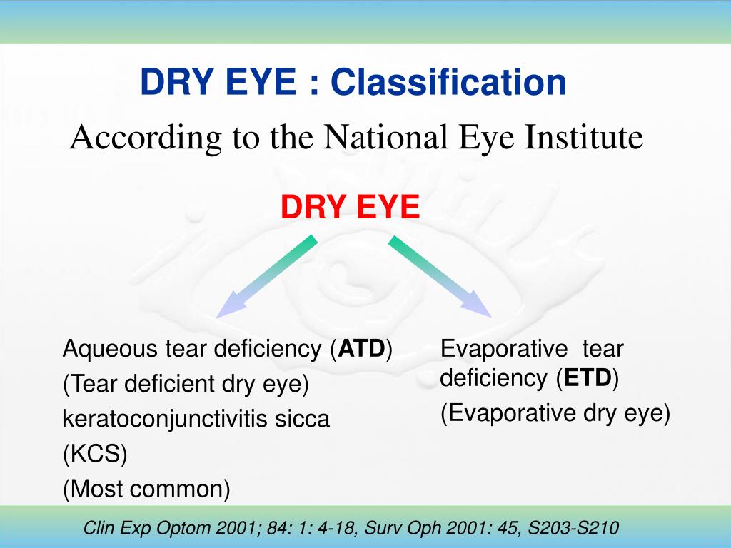 PPT ‘‘DRY EYE’’ PowerPoint Presentation, free download ID641969
