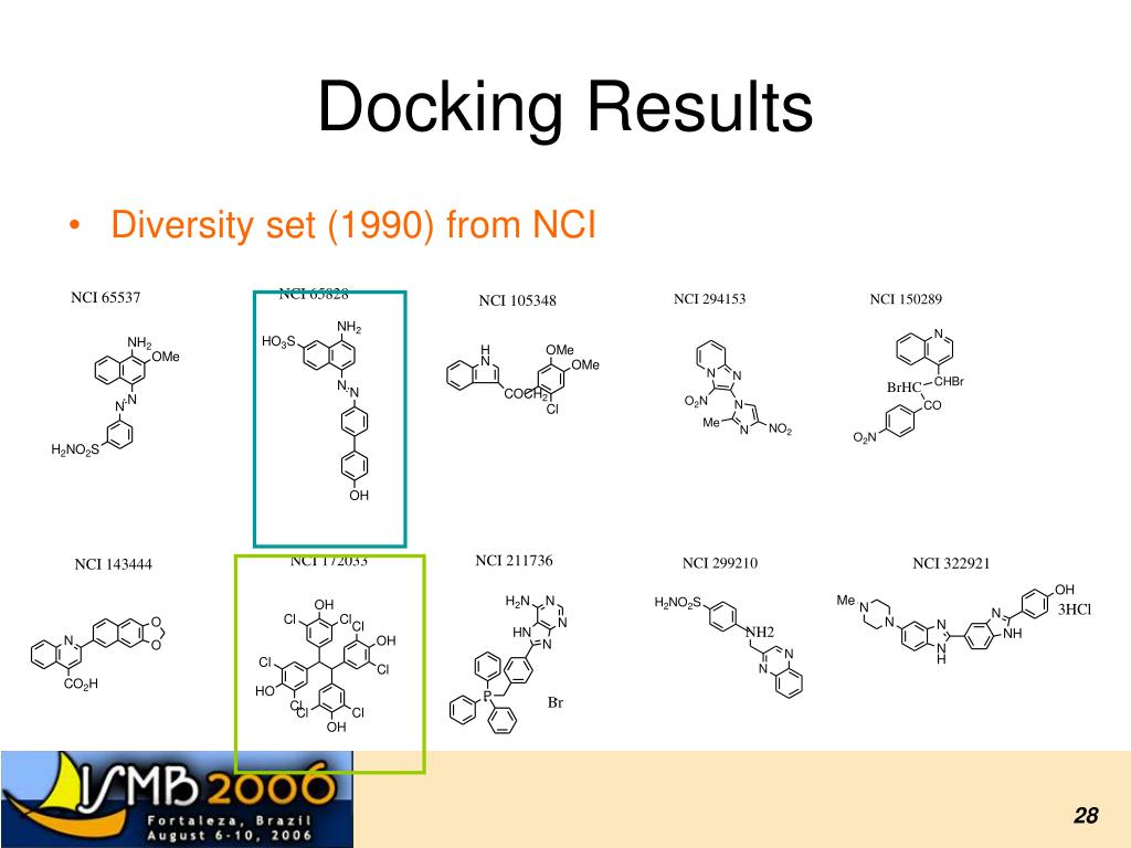 PPT 7. Molecular Docking and Drug Discovery PowerPoint Presentation