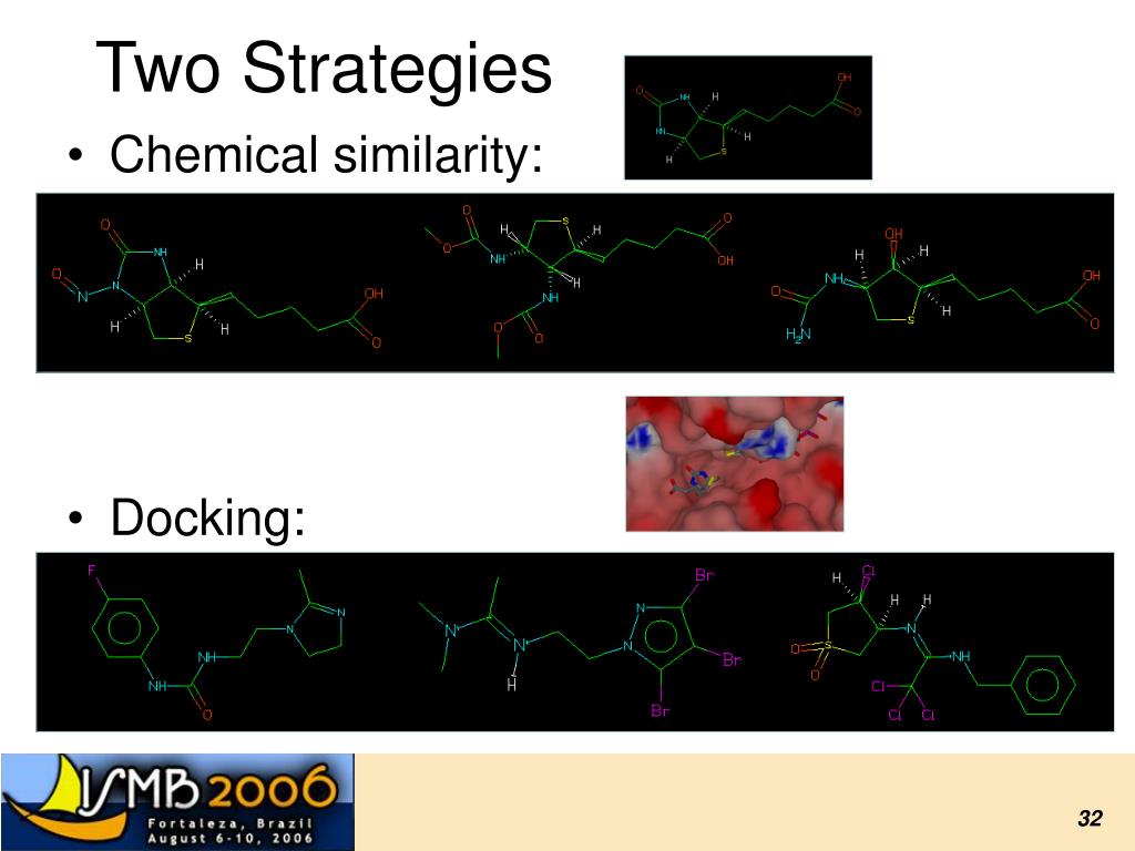 PPT 7. Molecular Docking and Drug Discovery PowerPoint Presentation