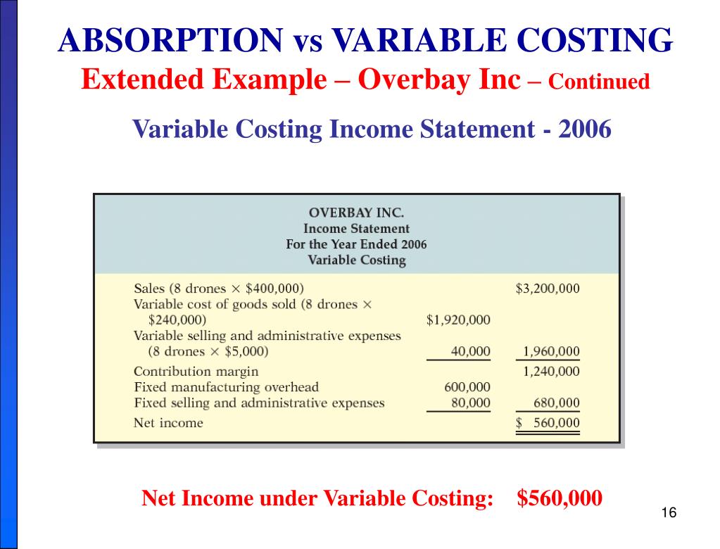 PPT CHAPTER 7 VARIABLE COSTING A DECISIONMAKING PROCESS PowerPoint