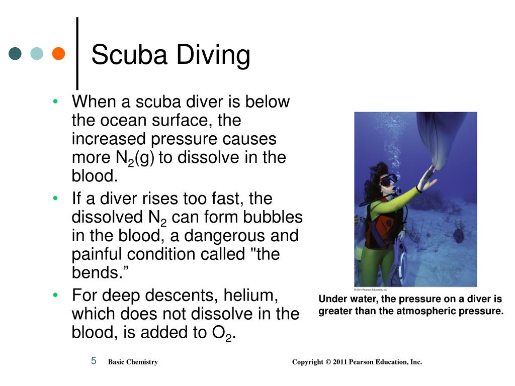 PPT Chapter 11 Gases PowerPoint Presentation, free download ID64297