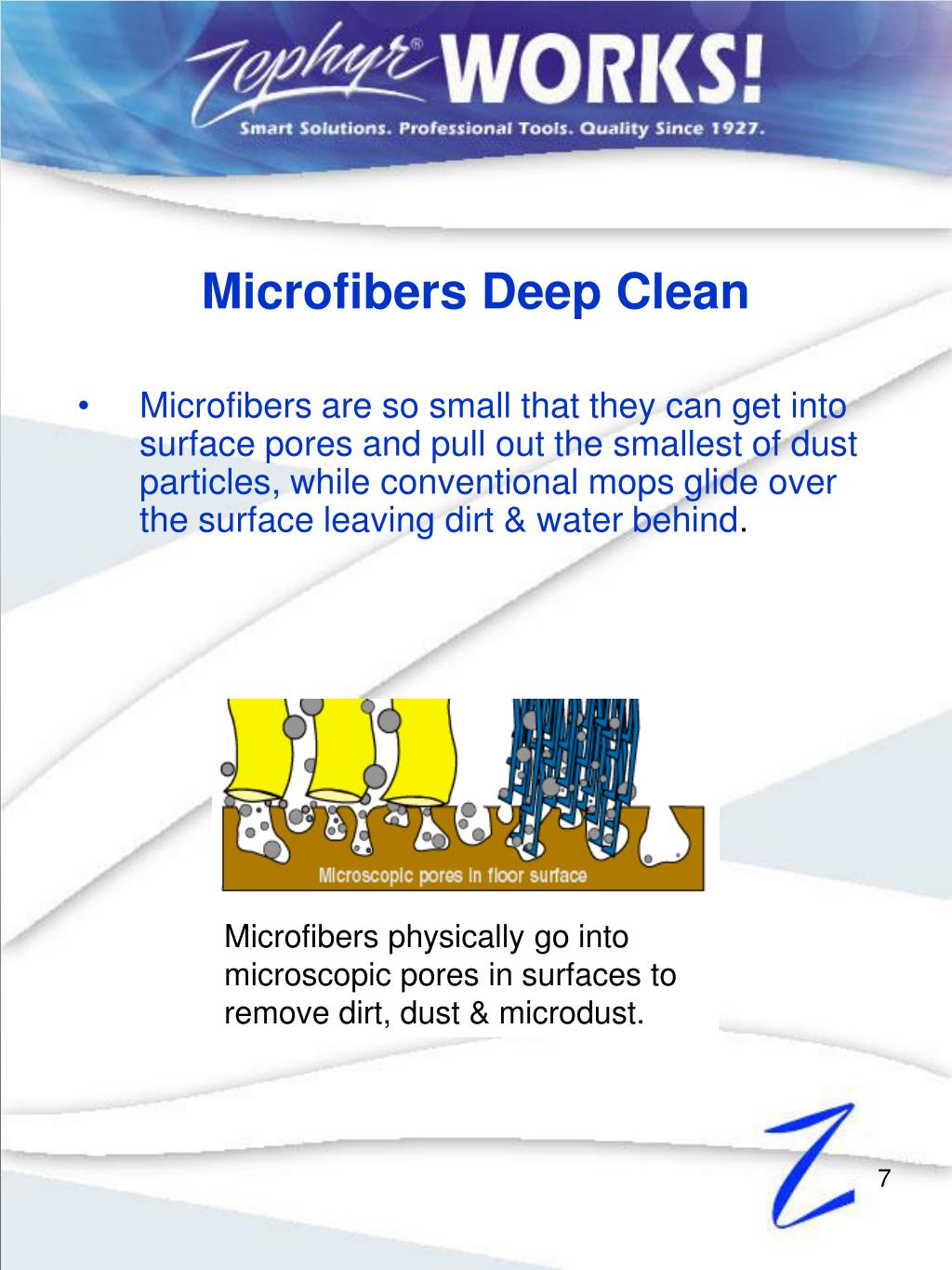 PPT Zephyr Manufacturing Company, Inc. Microfiber Performance