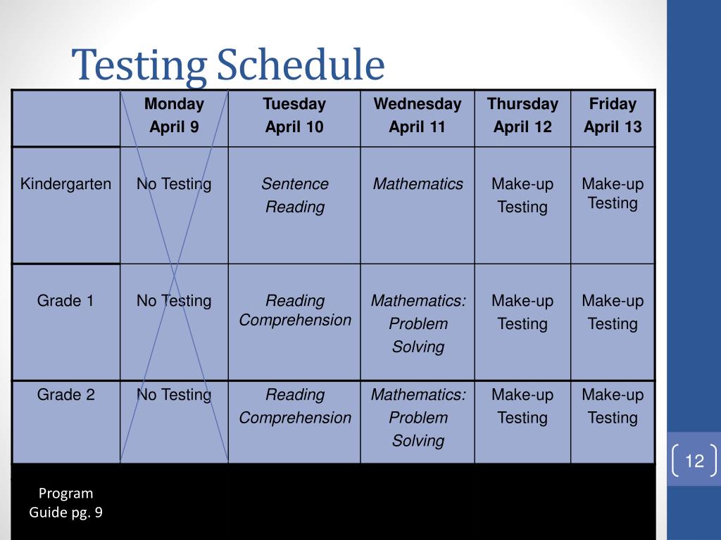 Stanford Achievement Test Series Stanford 10