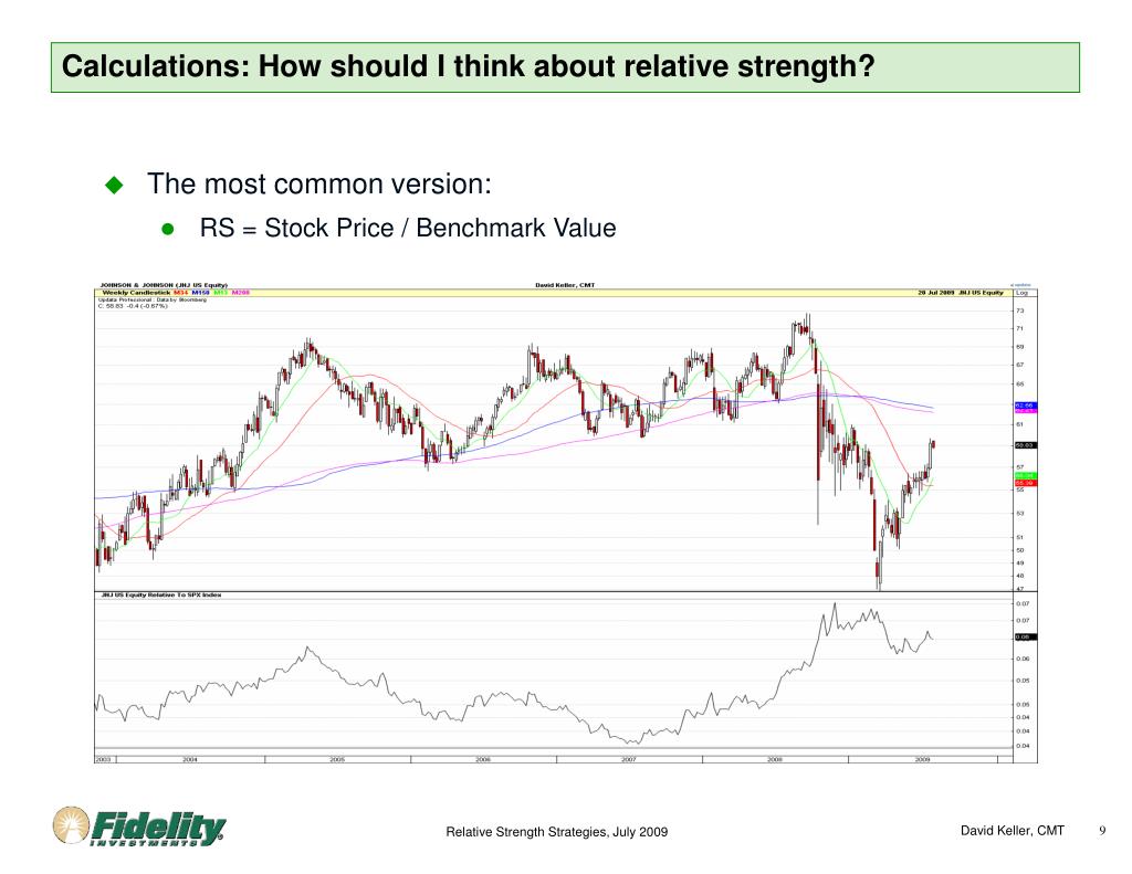 PPT MTA Webcast Relative Strength Strategies PowerPoint Presentation
