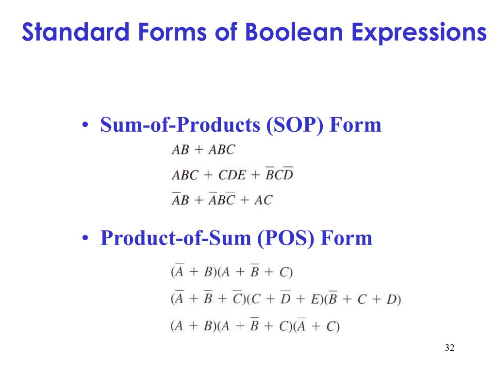 PPT Boolean Algebra and Logic Simplification PowerPoint Presentation