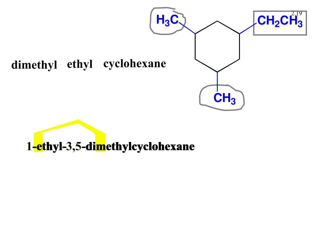 PPT 2 Alkanes and Cycloalkanes PowerPoint Presentation, free download ID644948