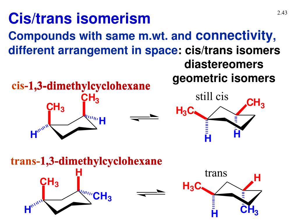 PPT 2 Alkanes and Cycloalkanes PowerPoint Presentation, free download