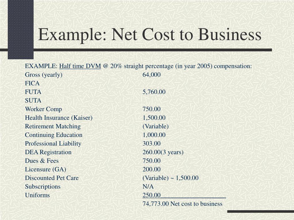 PPT Compensation and Employment PowerPoint Presentation, free