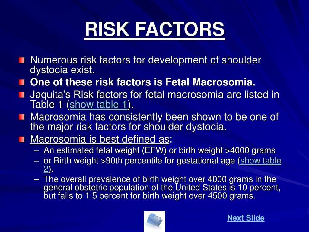 PPT Fun with Shoulder Dystocia PowerPoint Presentation, free download