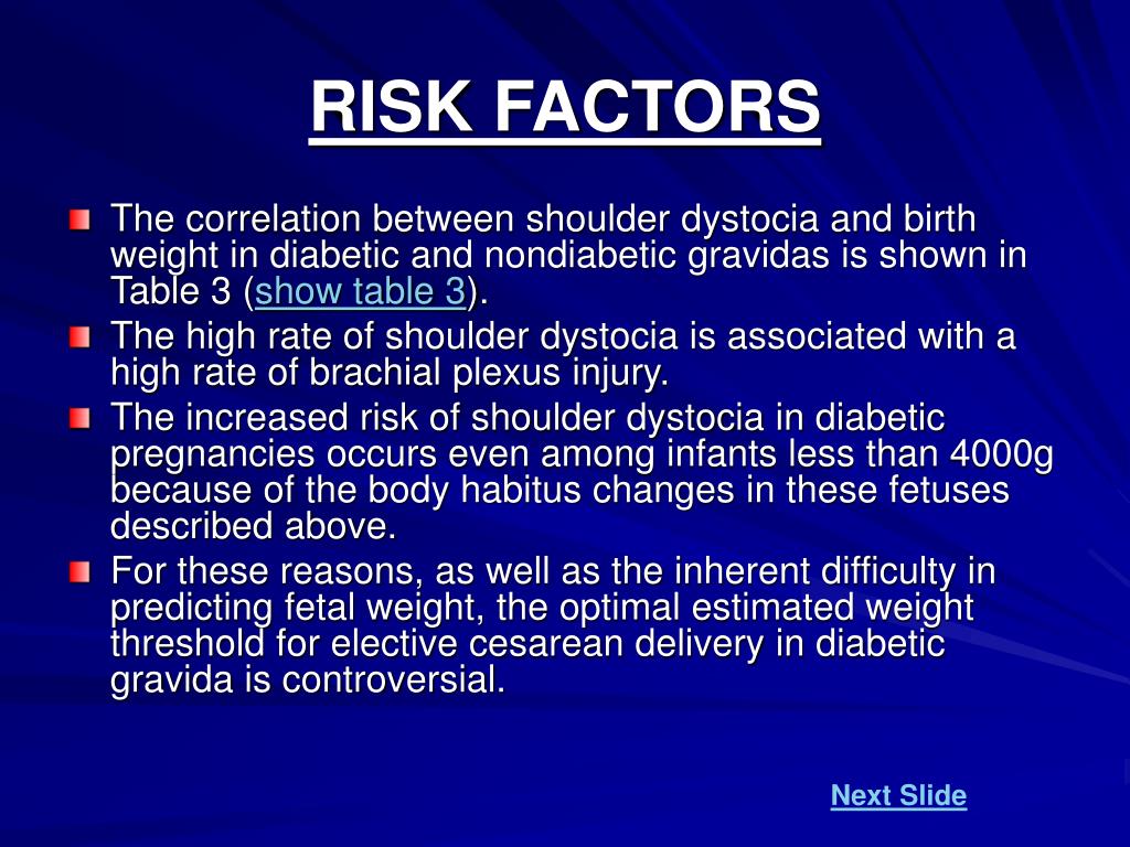 PPT Fun with Shoulder Dystocia PowerPoint Presentation ID645424