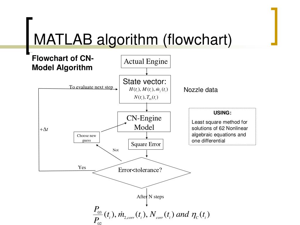 PPT Simulation of an INVERSE JET ENGINE MODEL for performance