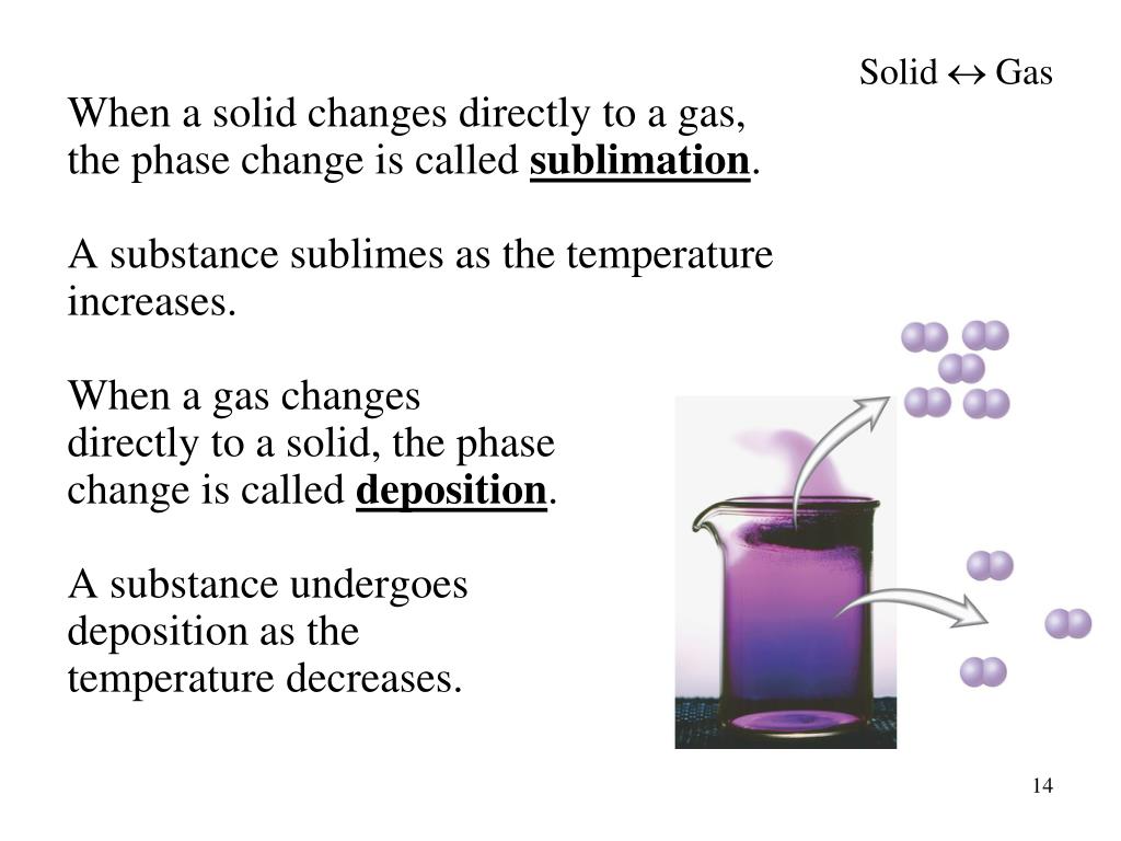 PPT Chapter 1 Chemistry and Measurement PowerPoint Presentation, free download ID647250