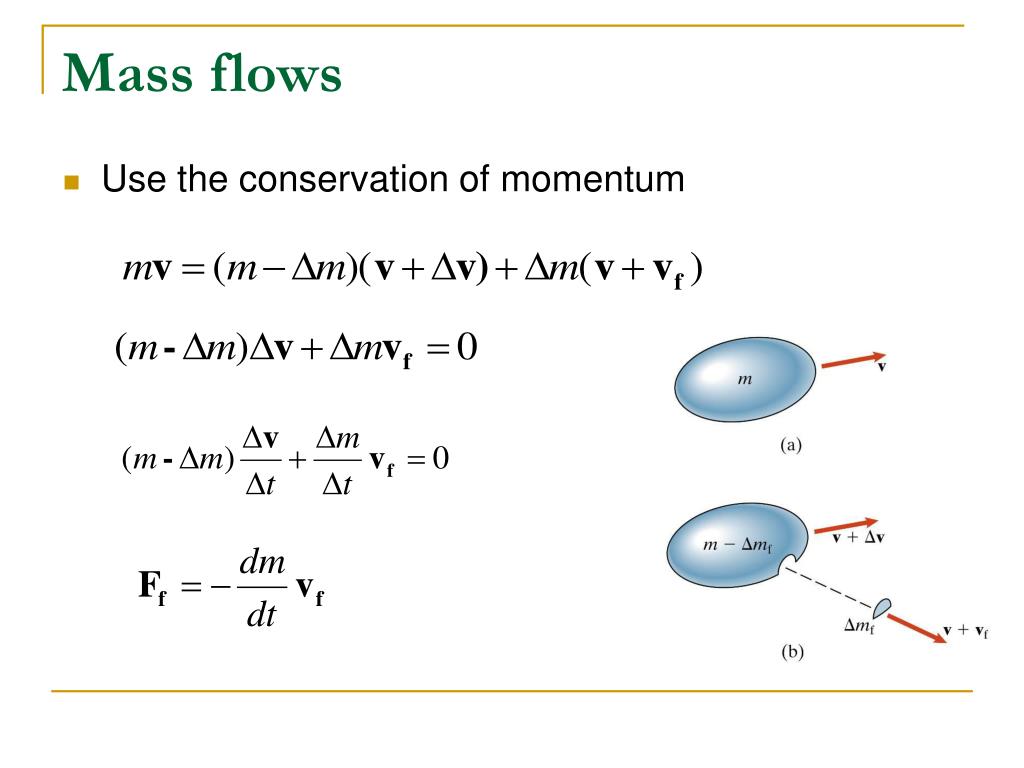 PPT Tutorial 12 Linear Momentum Angular Momentum PowerPoint