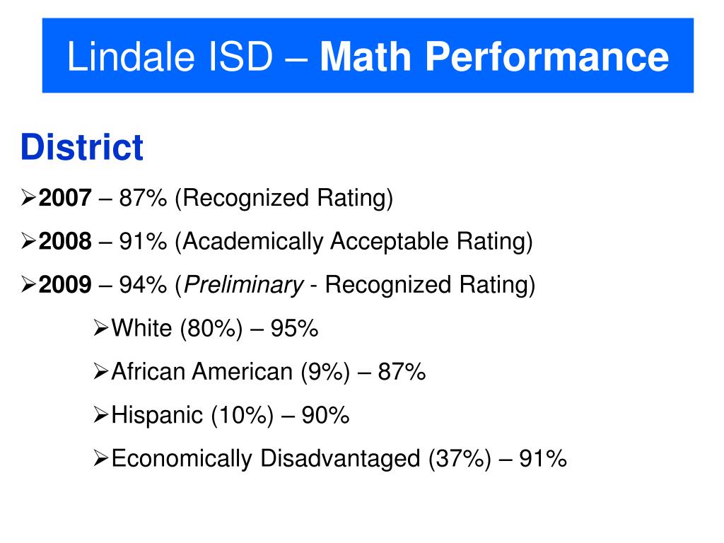 PPT Presented by Tasha Barker Director of Curriculum and