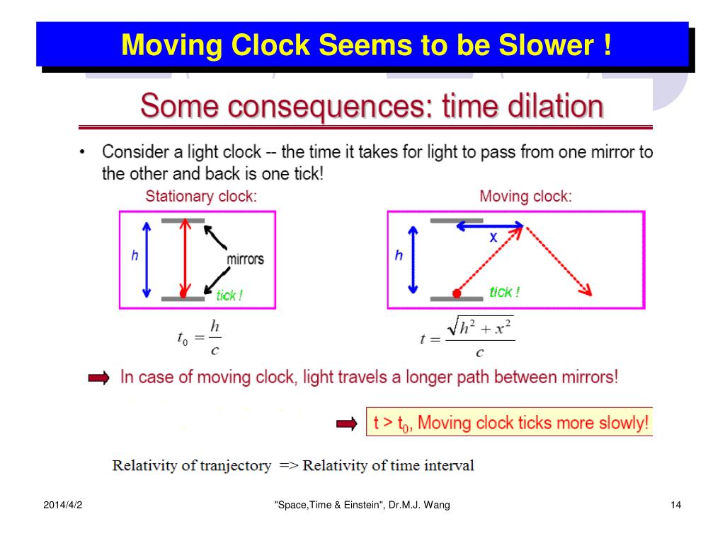 PPT Space, Time, and Einstein PowerPoint Presentation, free download ID648821