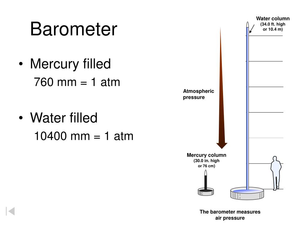PPT How to Measure Pressure PowerPoint Presentation, free download