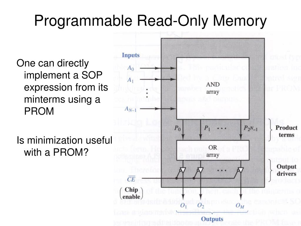 PPT Fieldprogrammable logic devices PowerPoint Presentation, free