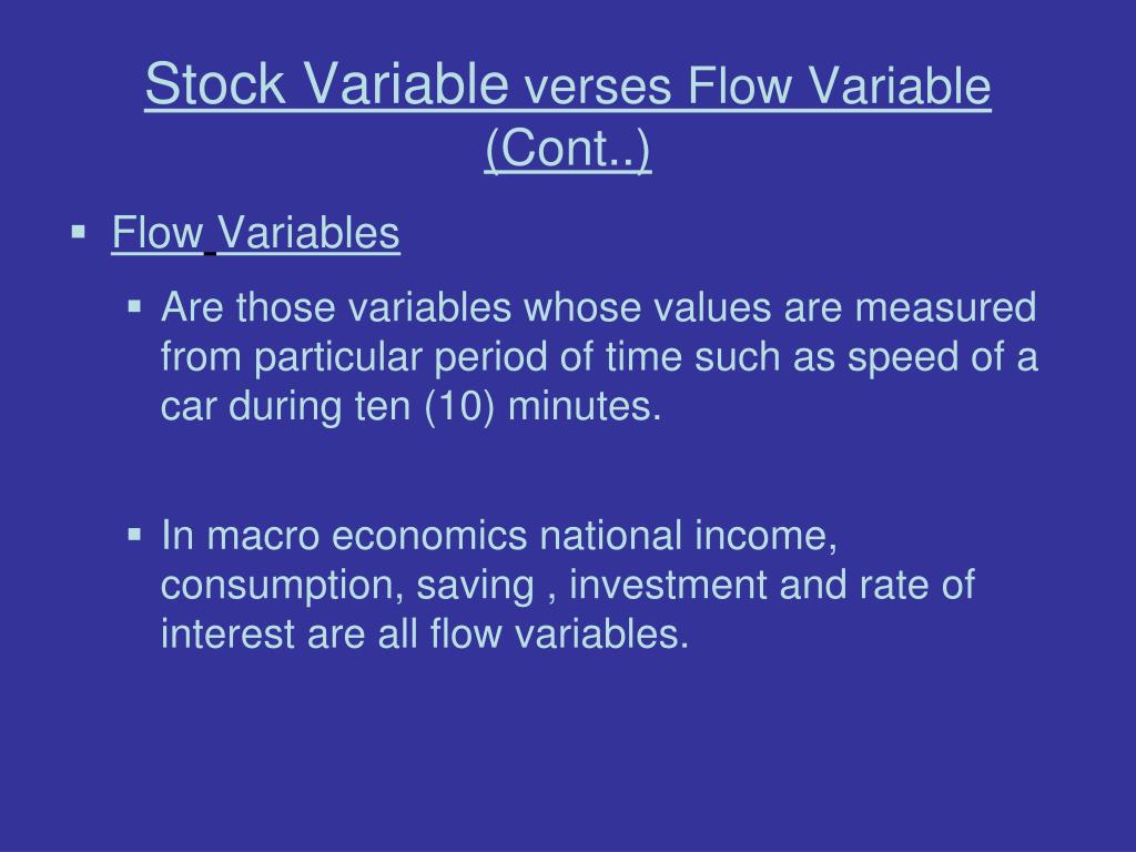 PPT Introduction to Macro Economics II PowerPoint Presentation, free